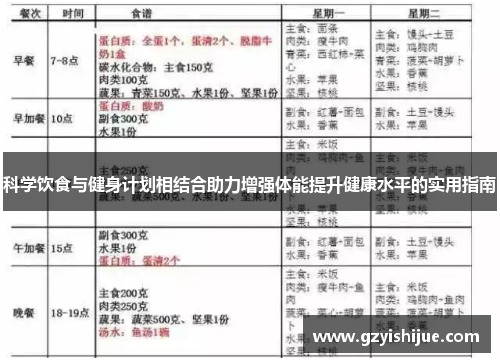 科学饮食与健身计划相结合助力增强体能提升健康水平的实用指南