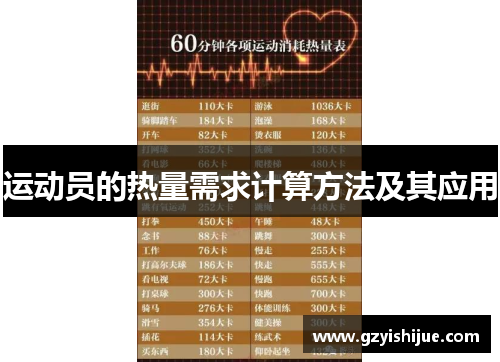 运动员的热量需求计算方法及其应用