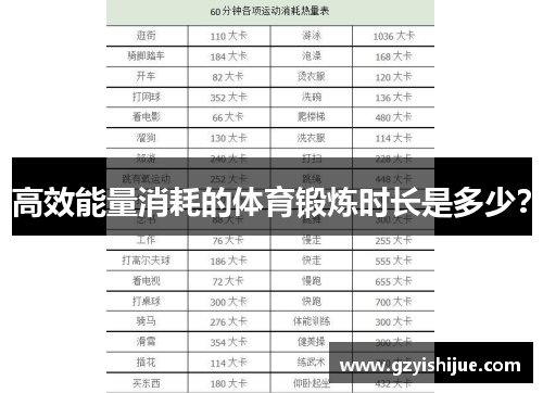 高效能量消耗的体育锻炼时长是多少？